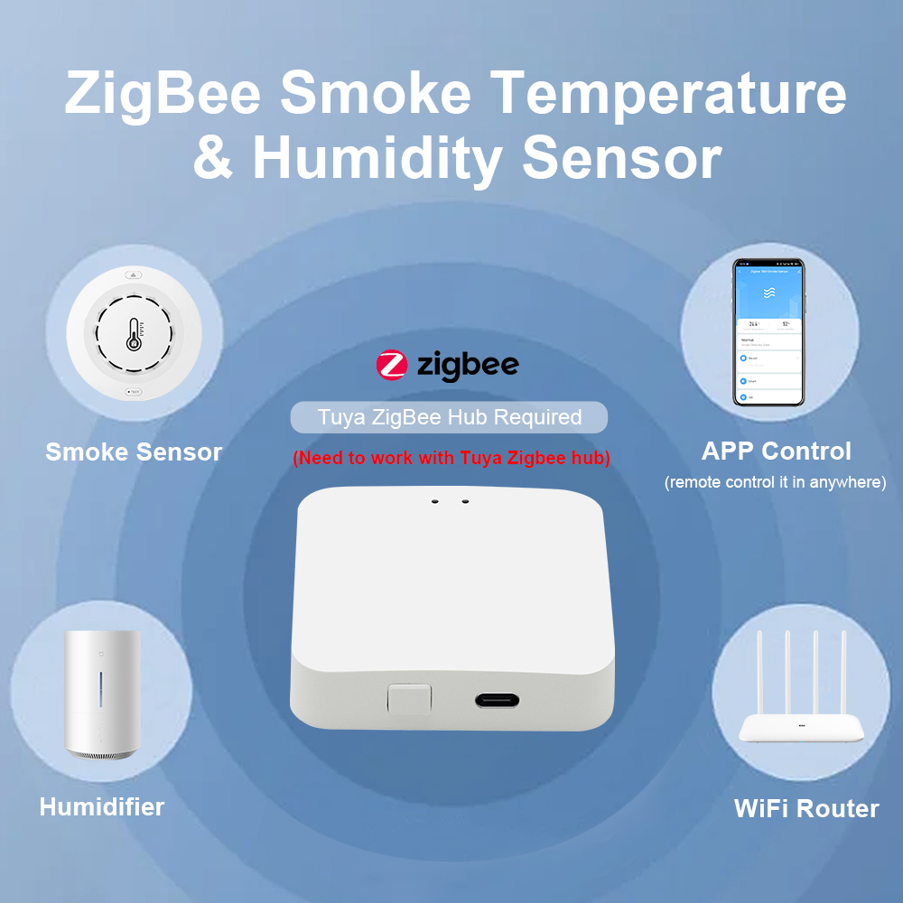 Tuya Zigbee BT اثنين اتصال كاش - مراجعة Smoke Detector Interconnected وسعره